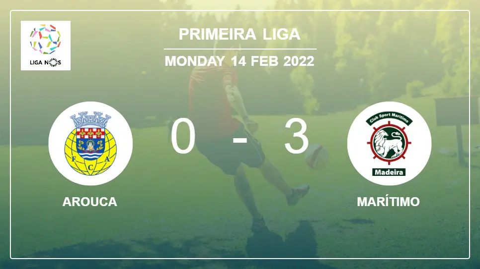 Arouca-vs-Marítimo-0-3-Primeira-Liga