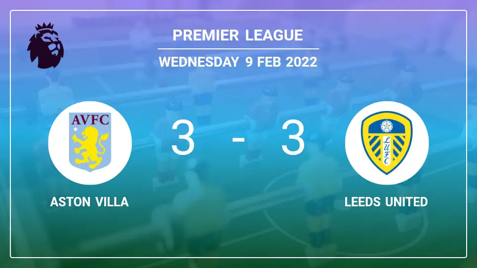 Aston-Villa-vs-Leeds-United-3-3-Premier-League