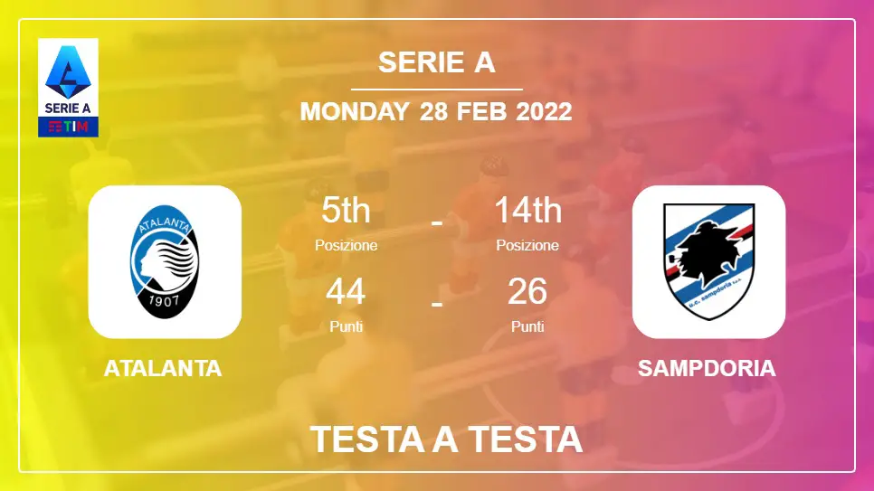 Atalanta vs Sampdoria: Testa a Testa stats, Prediction, Statistics - 28-02-2022 - Serie A
