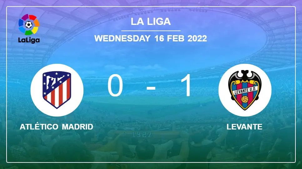 Atlético-Madrid-vs-Levante-0-1-La-Liga