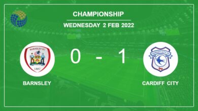 Cardiff City 1-0 Barnsley: defeats 1-0 with a goal scored by U. Ikpeazu