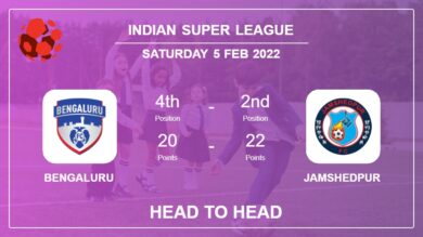 Head to Head stats Bengaluru vs Jamshedpur: Prediction, Odds – 05-02-2022 – Indian Super League