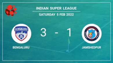 Indian Super League: Bengaluru tops Jamshedpur 3-1 after recovering from a 0-1 deficit