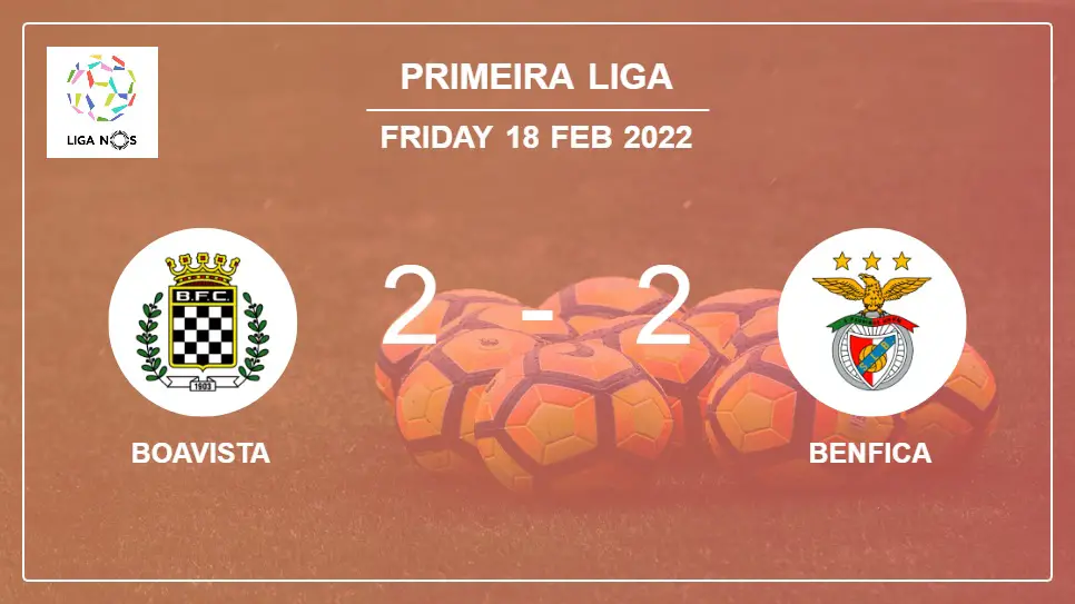 Boavista-vs-Benfica-2-2-Primeira-Liga