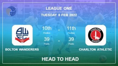 Head to Head stats Bolton Wanderers vs Charlton Athletic: Prediction, Odds – 08-02-2022 – League One