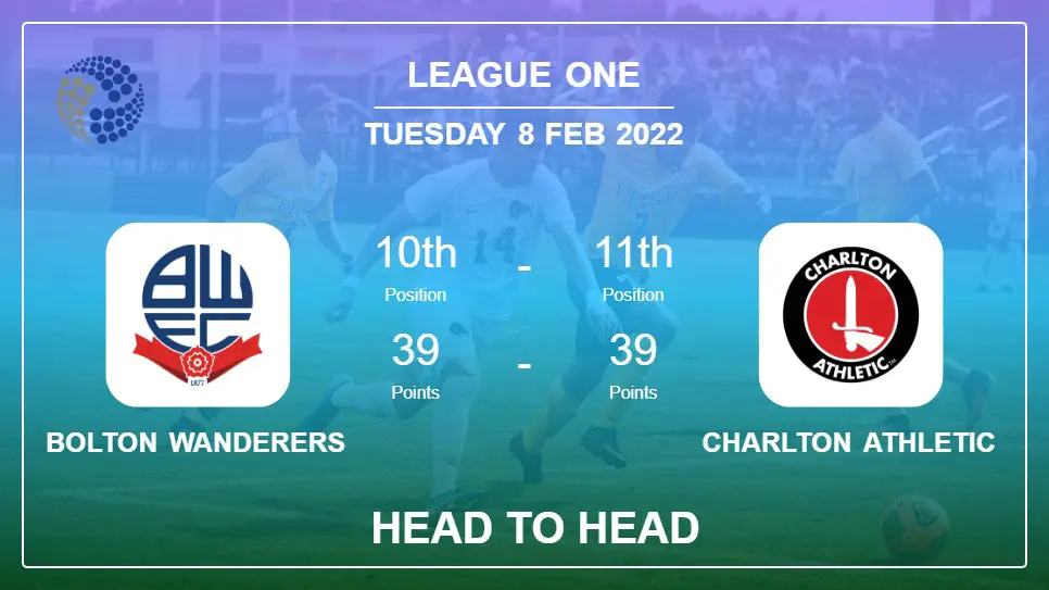 Head to Head stats Bolton Wanderers vs Charlton Athletic: Prediction, Odds - 08-02-2022 - League One