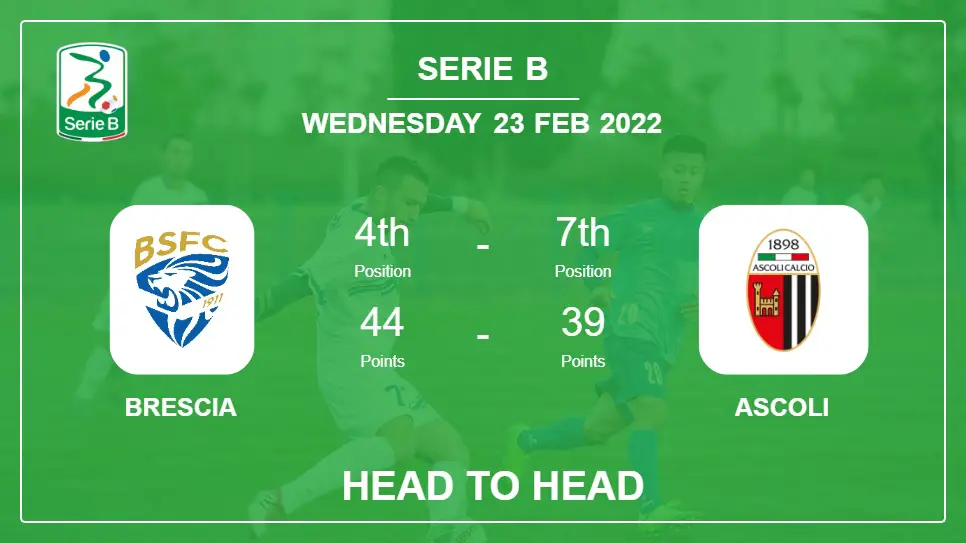 Head to Head Brescia vs Ascoli | Prediction, Odds - 23-02-2022 - Serie B