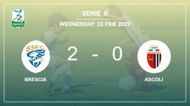 Serie B: R. Palacio scores 2 goals to give a 2-0 win to Brescia over Ascoli
