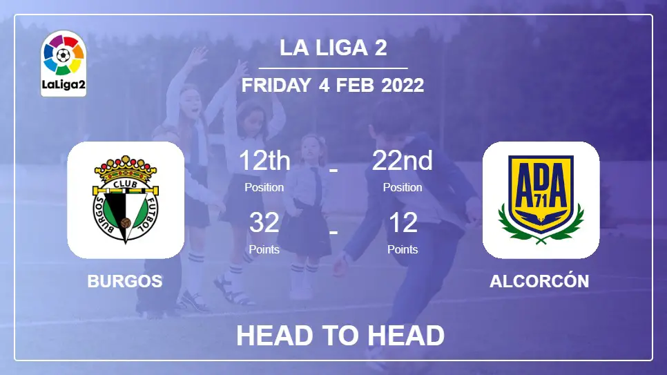 Burgos vs Alcorcón: Head to Head, Prediction | Odds 04-02-2022 - La Liga 2