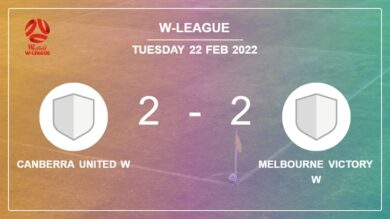 W-League: Melbourne Victory W manages to draw 2-2 with Canberra United W after recovering a 0-2 deficit