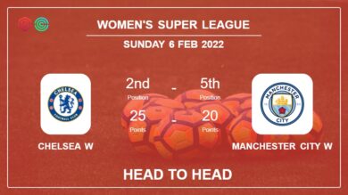 Head to Head Chelsea W vs Manchester City W | Prediction, Odds – 06-02-2022 – Women’s Super League