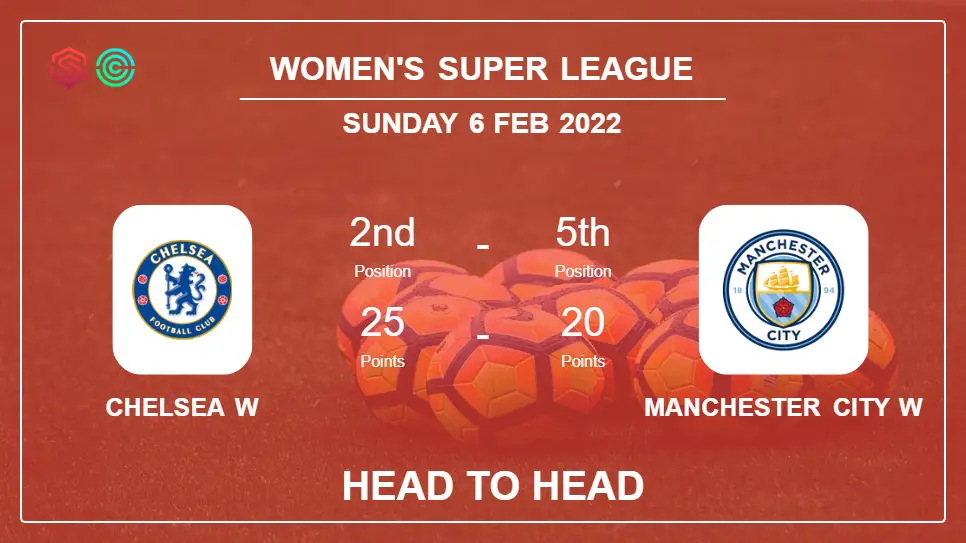 Head to Head Chelsea W vs Manchester City W | Prediction, Odds - 06-02-2022 - Women's Super League