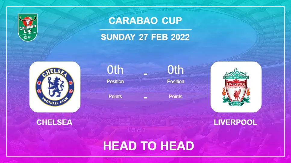 Head to Head Chelsea vs Liverpool | Prediction, Odds - 27-02-2022 - Carabao Cup