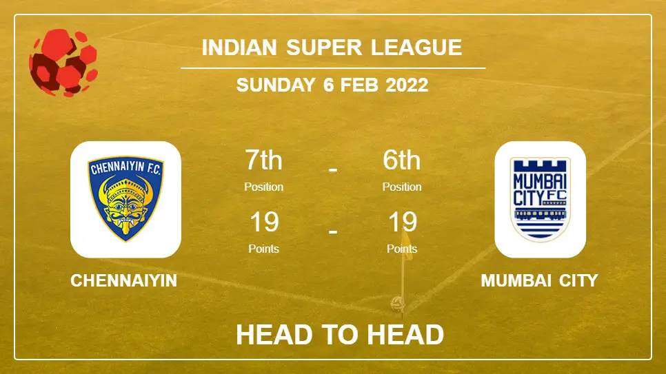 Head to Head Chennaiyin vs Mumbai City | Prediction, Odds - 06-02-2022 - Indian Super League