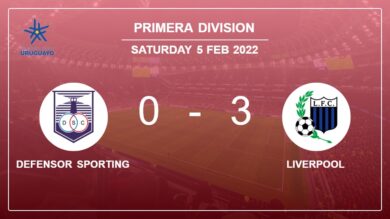 Primera Division: Liverpool defeats Defensor Sporting 3-0