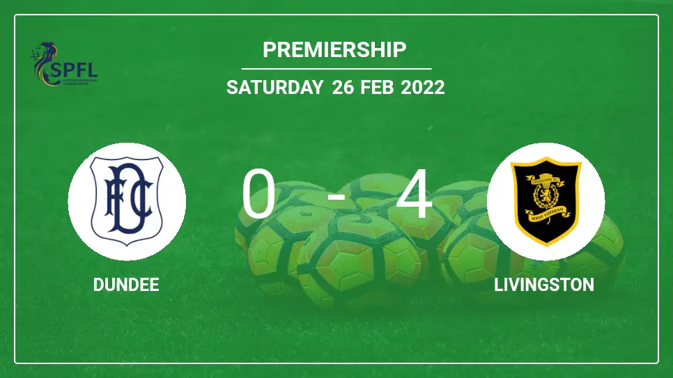 Dundee-vs-Livingston-0-4-Premiership