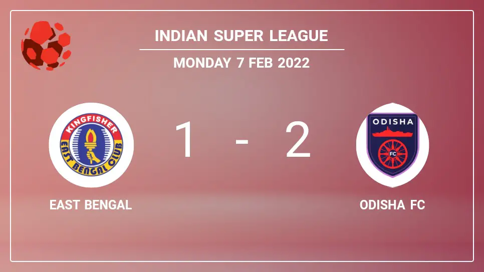 East-Bengal-vs-Odisha-FC-1-2-Indian-Super-League