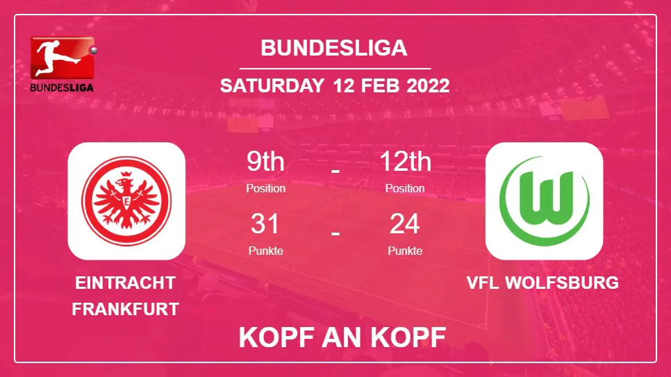 Kopf an Kopf Eintracht Frankfurt vs VfL Wolfsburg | Prediction, Odds - 12-02-2022 - Bundesliga