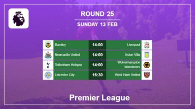 Premier League 2021-2022 H2H, Predictions: Round 25 13th February