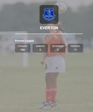 Everton: Estatísticas, Melhor jogador de futebol and assistências