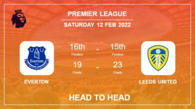 Everton vs Leeds United: Head to Head, Prediction | Odds 12-02-2022 – Premier League