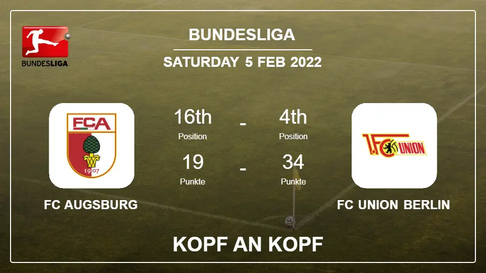 Kopf an Kopf FC Augsburg vs FC Union Berlin | Prediction, Odds - 05-02-2022 - Bundesliga