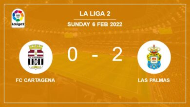 La Liga 2: Las Palmas overcomes FC Cartagena 2-0 on Sunday