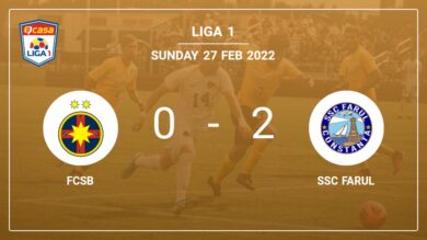Liga 1: SSC Farul prevails over FCSB 2-0 on Sunday