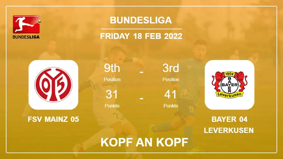 FSV Mainz 05 vs Bayer 04 Leverkusen: Kopf an Kopf stats, Prediction, Statistics - 18-02-2022 - Bundesliga