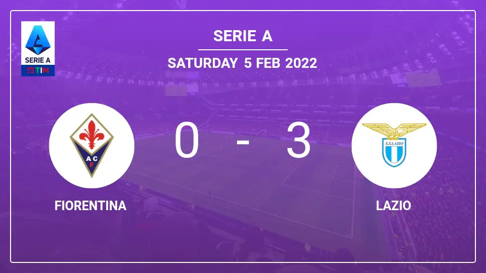 Fiorentina-vs-Lazio-0-3-Serie-A