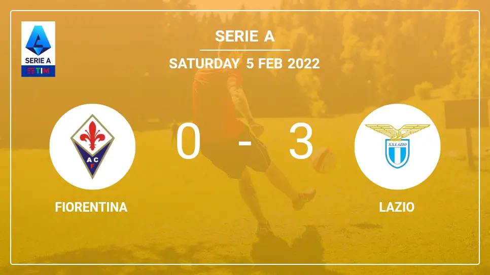 Fiorentina-vs-Lazio-0-3-Serie-A