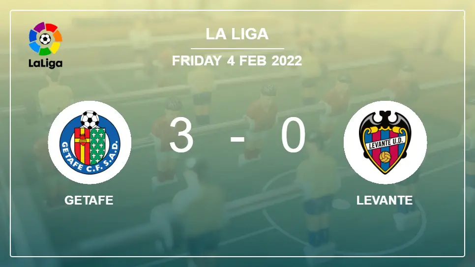 Getafe-vs-Levante-3-0-La-Liga