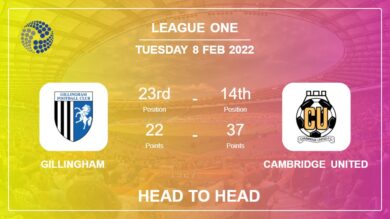 Gillingham vs Cambridge United: Head to Head, Prediction | Odds 08-02-2022 – League One