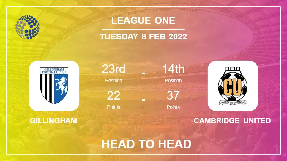 Gillingham vs Cambridge United: Head to Head, Prediction | Odds 08-02-2022 - League One