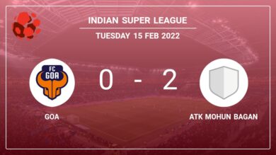 Indian Super League: M. Singh scores 2 goals to give a 2-0 win to ATK Mohun Bagan over Goa