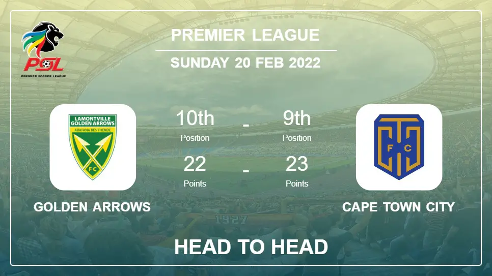 Head to Head Golden Arrows vs Cape Town City | Prediction, Odds - 20-02-2022 - Premier League