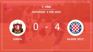 1. HNL: Hajduk Split tops Gorica 4-0 after a incredible match