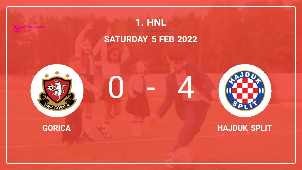 Gorica-vs-Hajduk-Split-0-4-1.-HNL