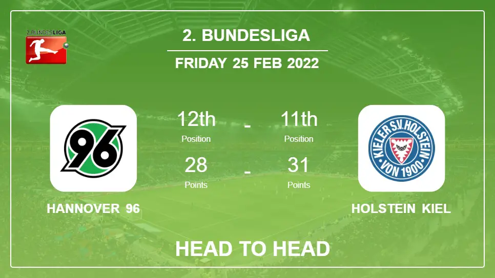 Hannover 96 vs Holstein Kiel: Head to Head, Prediction | Odds 25-02-2022 - 2. Bundesliga