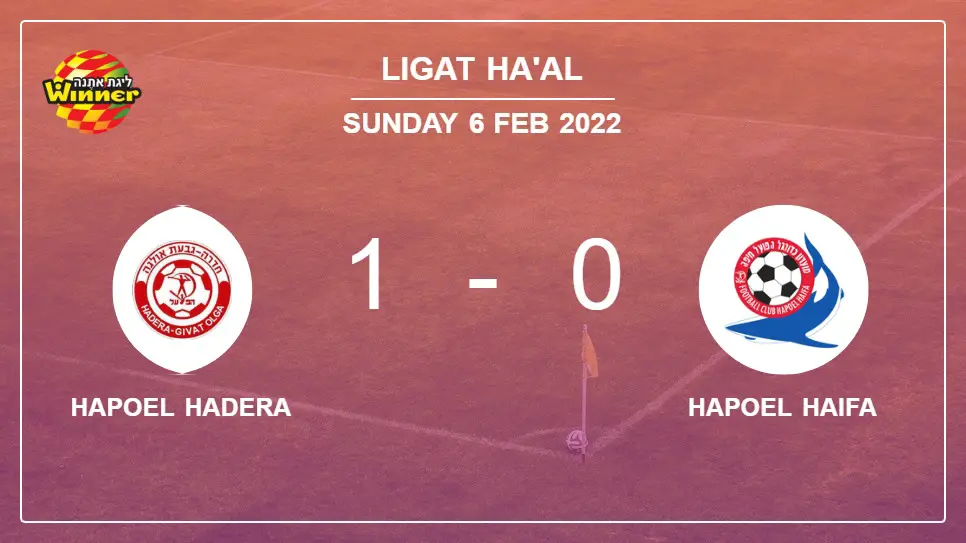 Hapoel-Hadera-vs-Hapoel-Haifa-1-0-Ligat-ha'Al
