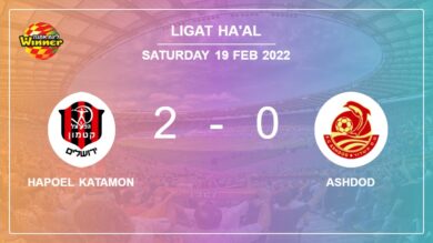 Ligat ha’Al: Hapoel Katamon overcomes Ashdod 2-0 on Saturday