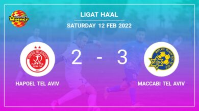 Ligat ha’Al: Maccabi Tel Aviv prevails over Hapoel Tel Aviv 3-2