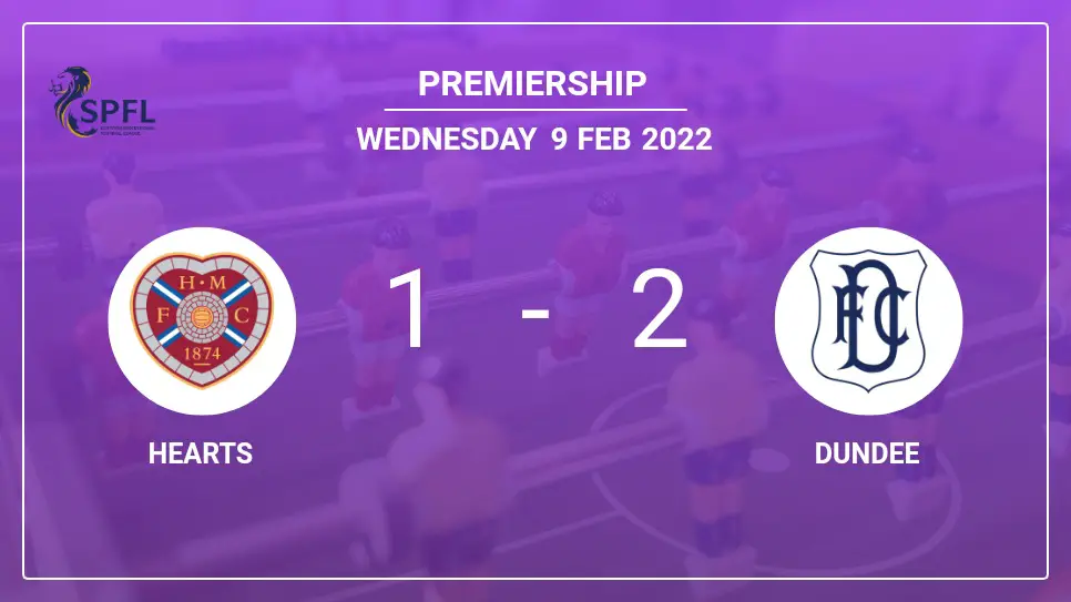 Hearts-vs-Dundee-1-2-Premiership