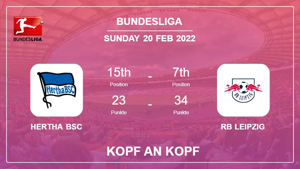 Hertha BSC vs RB Leipzig: Kopf an Kopf stats, Prediction, Statistics - 20-02-2022 - Bundesliga
