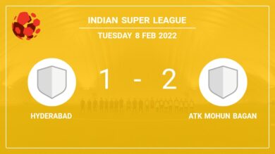 Indian Super League: ATK Mohun Bagan beats Hyderabad 2-1