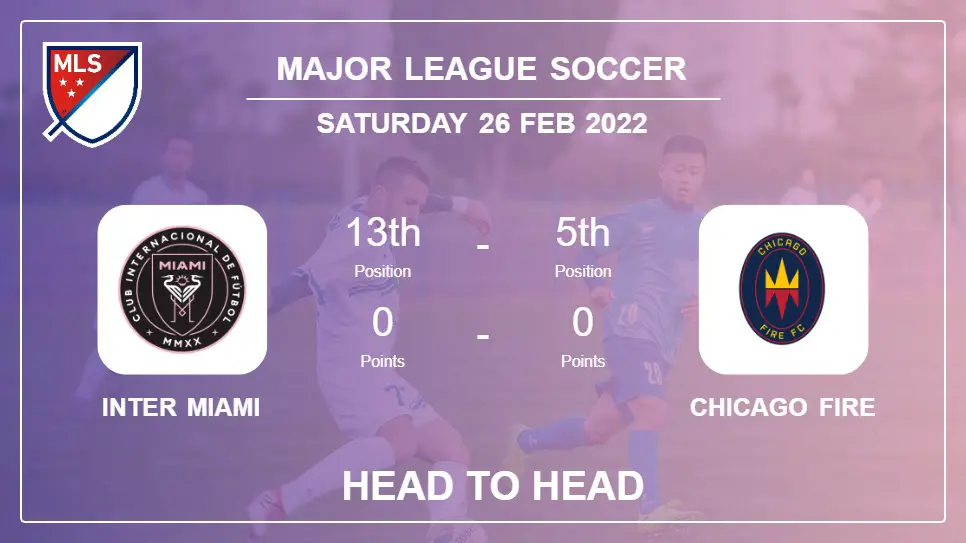 Head to Head Inter Miami vs Chicago Fire | Prediction, Odds - 26-02-2022 - Major League Soccer