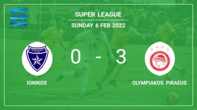 Super League: Olympiakos Piraeus conquers Ionikos 3-0