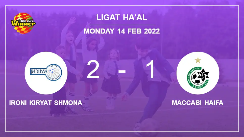 Ironi-Kiryat-Shmona-vs-Maccabi-Haifa-2-1-Ligat-ha'Al