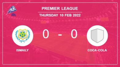 Premier League: Ismaily draws 0-0 with Coca-Cola on Thursday