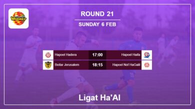 Ligat ha’Al : Round 21 Head to Head, Prediction 6th February